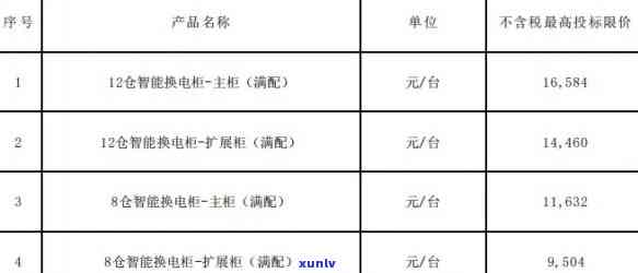 铁塔换电违约金：金额、可协商性全解析