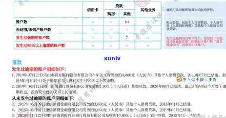 光大逾期上报有作用吗，光大逾期是不是会上报？作用有哪些？