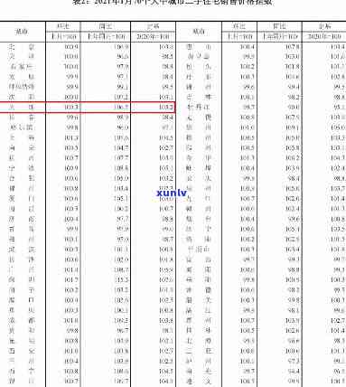 大连翡翠都会多少钱一平米，探究大连翡翠都会房价，每平米售价多少？