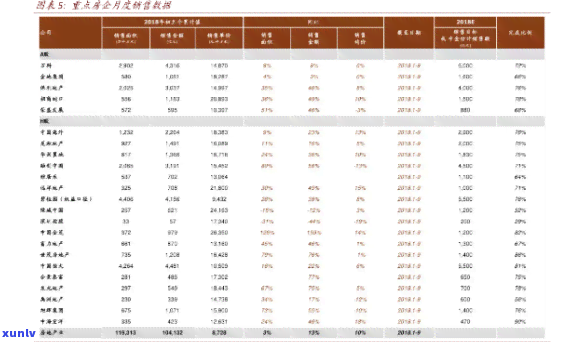 印象茗茶价格查询官方平台，获取最新价格表