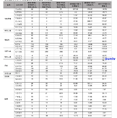 开封大官茶价格表-开封大官茶价格表最新