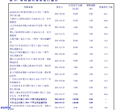 开封大官茶价格表-开封大官茶价格表最新