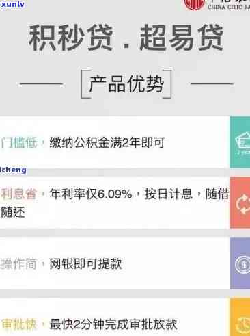 中信外贸易贷逾期-中信外贸易贷逾期怎么办