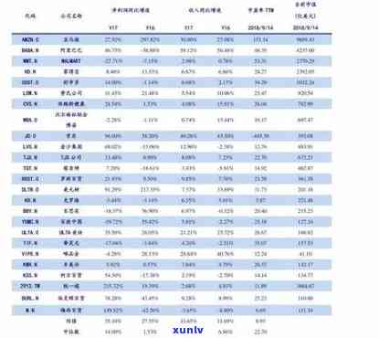 湖北霞光茶业价格表-湖北霞光茶业价格表图片