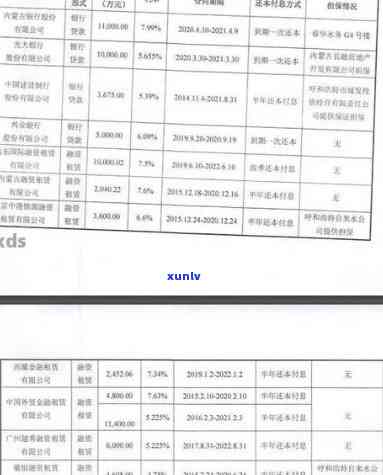 黄色缠丝玛瑙手串-黄色缠丝玛瑙手串图片