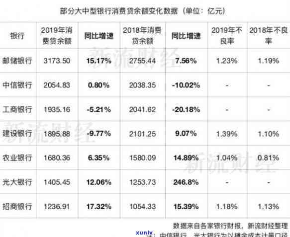 光大随心贷逾期起诉了，光大随心贷逾期：借款人被起诉