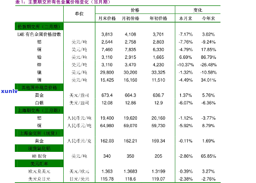 二十年的老班章砖茶