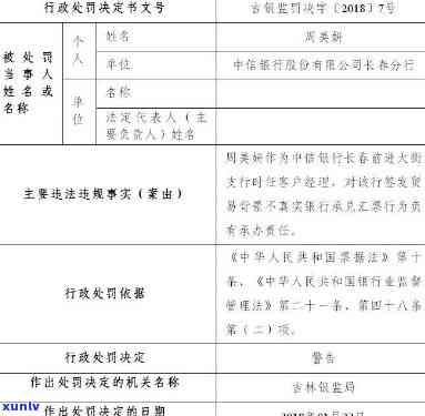 中信银行商票逾期-中信银行信商票