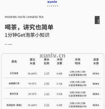 小罐茶实体店价格表图片，最新！小罐茶实体店价格表图片全览