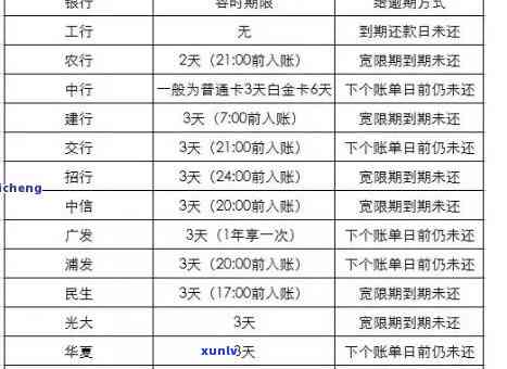 黄腊玉石精品摆件-黄腊玉石精品摆件图片