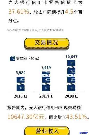 光大银行催款信息内容，光大银行催款：及时熟悉欠款情况，避免逾期作用信用记录