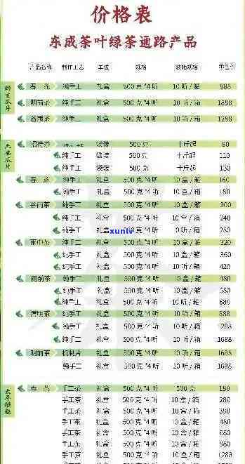 一茶一心绿茶价格全览：最新价格表及茶叶售价一览