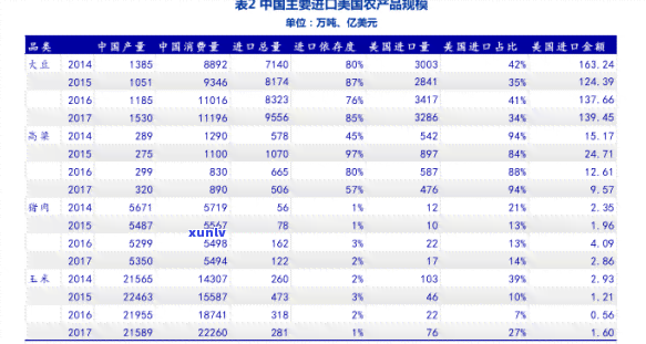 一茶一心绿茶价格全览：最新价格表及茶叶售价一览