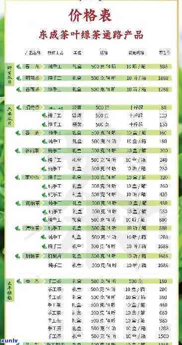 地道中国味茶价格表-地道中国味茶叶价格