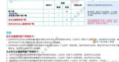 光大逾期多久会上，熟悉光大银行信用卡逾期的严重性：逾期多久会上？