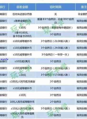 光大逾期多久会被起诉？作用上及被起诉时间解析