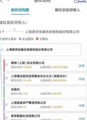 上海镭驰金融，揭秘上海镭驰金融：金融服务的领军者