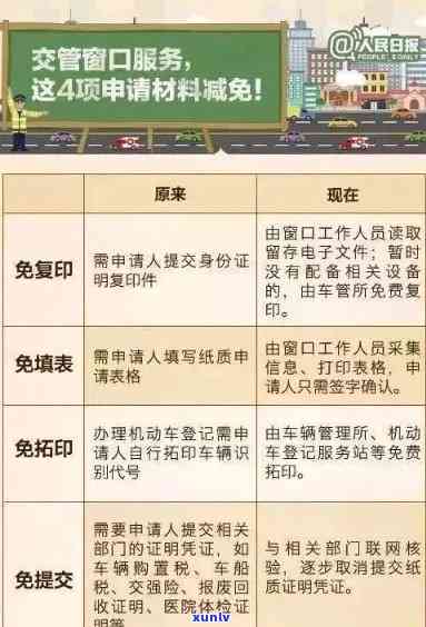 上海驾照期审验需要什么手续，怎样办理上海驾照期审验？所需手续全解析