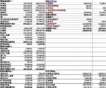 小企业财务报表逾期申报，小企业应重视财务报表逾期申报疑问