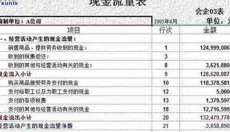 上海财务报表逾期-财报申报逾期可不可以补报