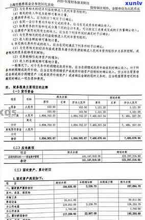 上海财务报表逾期-财报申报逾期可不可以补报