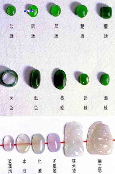 会卡翡翠是什么？特点、好坏全解析及图解
