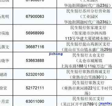 民生银行逾期7天-民生银行逾期7天银行打 *** 通知家人