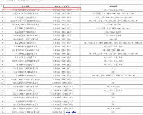 中信卡逾期被注销-中信卡逾期被注销了怎么办