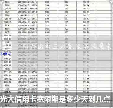 光大晚几天算逾期-光大最晚几天还款