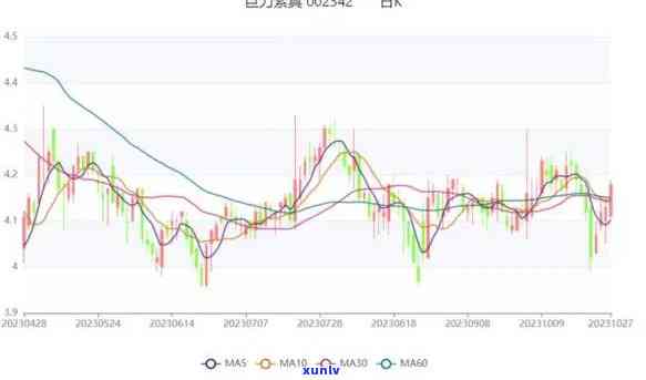 上海巨和集团：始末、最新进展全解析