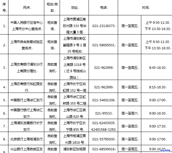 上海修复是真是假，真相揭秘：上海修复是真的吗？