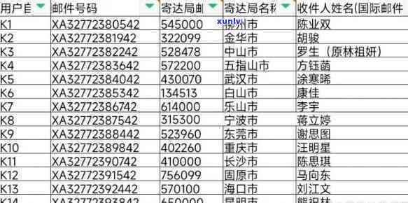 民生银行挂号信由哪家快递公司寄送？