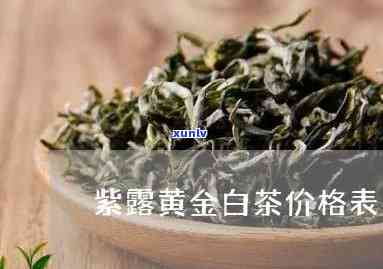 黄金白露茶怎么样？详解黄金白露及其红茶价格表