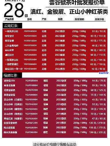 交通银行卡逾期多久上？停卡通知、  及作用解析