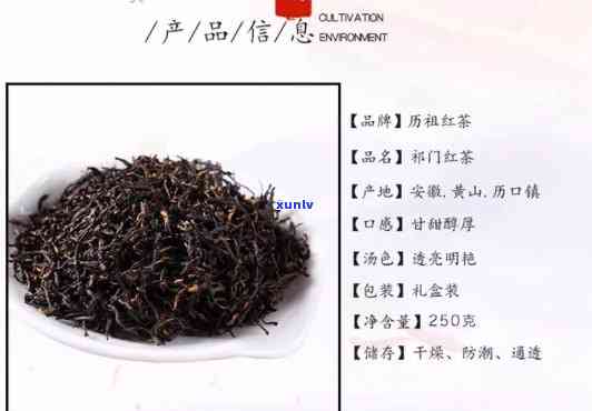 历祖门红茶价格，探寻历祖门红茶的市场价格：一份详尽的价格指南