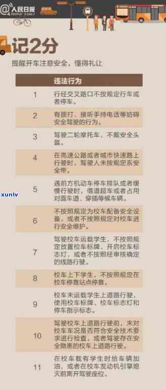 上海记满12分怎么办，上海驾照记满12分，怎样解决？