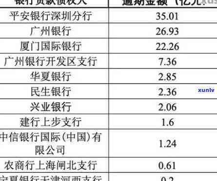 华银行还款逾期-华银行还款逾期了4天, *** 说没事