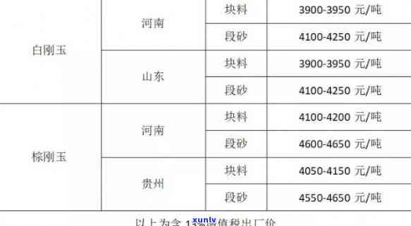 荞麦茶叶有什么功效和作用，探究荞麦茶叶的神奇功效与作用