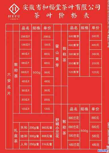 工商银行逾期一次-工商银行逾期一次性结清可以只还本金吗