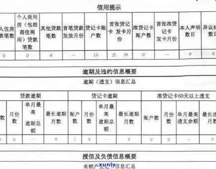 上海逾期机构-上海逾期机构有哪些