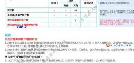 中信银行逾期2天-中信银行逾期2天还款会有逾期吗