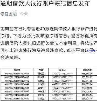 恒丰银行逾期了跟我说要强制性更低还款，恒丰银行：逾期未还，将采用强制性更低还款措