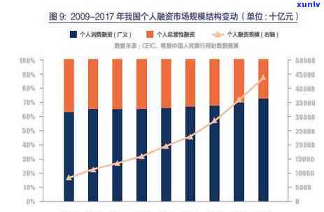 上海友信信贷：倒闭传闻、  查询全解析