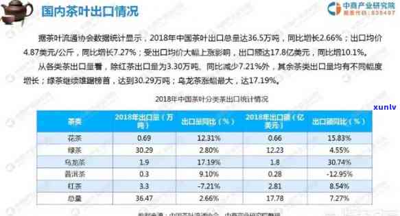 下关茶行情，探析当下关茶市场行情：价格走势与消费者喜好