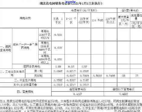 上海水电费过期缴纳：解决  与时间解析