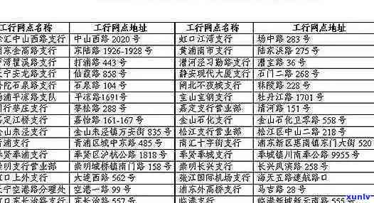 上海对逾期15日的处罚规定及标准全解析