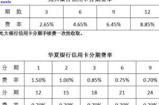 光大逾期如何分期-光大逾期分期 必须去柜面谈吗