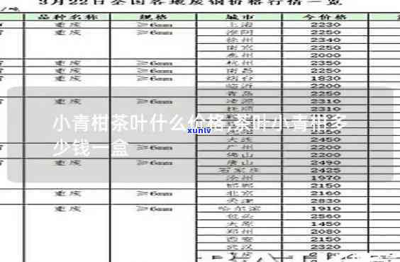 一贯好茶12罐价格-一贯好茶12罐价格表