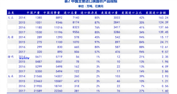 一贯好茶12罐价格-一贯好茶12罐价格表