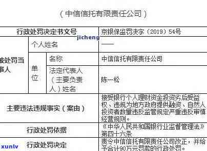 信用卡网贷逾期信息会泄露吗？安全吗？逾期了信用卡会受影响吗？